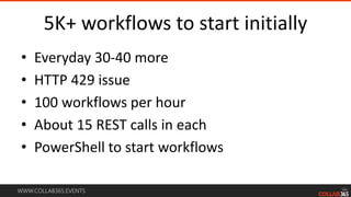 Workflow Manager Troubleshooting and Experience