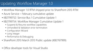 Updating Workflow Manager 1.0 
• Workflow Manager 1.0 RTM shipped prior to SharePoint 2013 RTM 
• Azure Service – February cumulative update 
• KB2799752: Service Bus 1 Cumulative Update 1 
• KB2799754: Workflow Manager Cumulative Update 1 
• Suspend & Resume workflow capabilities 
• Unhandled & Validation error termination 
• Configuration Wizard 
• Long integer 
• Performance & Debugging 
• SharePoint 2013 March 2013 Public update (KB2767999) 
• Office developer tools for Visual Studio 
 