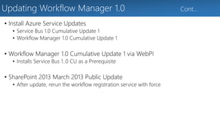 Updating Workflow Manager 1.0 Cont… 
• Install Azure Service Updates 
• Service Bus 1.0 Cumulative Update 1 
• Workflow Manager 1.0 Cumulative Update 1 
• Workflow Manager 1.0 Cumulative Update 1 via WebPI 
• Installs Service Bus 1..0 CU as a Prerequisite 
• SharePoint 2013 March 2013 Public Update 
• After update, rerun the workflow registration service with force 
 