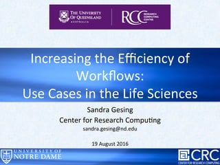  
Sandra	
  Gesing	
  
Center	
  for	
  Research	
  Compu6ng	
  
sandra.gesing@nd.edu	
  
	
  
19	
  August	
  2016	
  
Increasing	
  the	
  Eﬃciency	
  of	
  
Workﬂows:	
  	
  
Use	
  Cases	
  in	
  the	
  Life	
  Sciences	
  
 