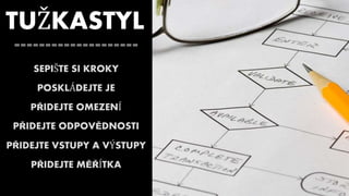 ====================
SEPIŠTE SI KROKY
POSKLÁDEJTE JE
PŘIDEJTE OMEZENÍ
PŘIDEJTE ODPOVĚDNOSTI
PŘIDEJTE VSTUPY A VÝSTUPY
PŘIDEJTE MĚŘÍTKA
TUŽKASTYL
 