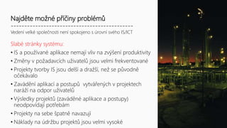 Najděte možné příčiny problémů
---------------------------------------------
Vedení velké společnosti není spokojeno s úrovní svého IS/ICT
Slabé stránky systému:
• IS a používané aplikace nemají vliv na zvýšení produktivity
• Změny v požadavcích uživatelů jsou velmi frekventované
• Projekty tvorby IS jsou delší a dražší, než se původně
očekávalo
• Zavádění aplikací a postupů vytvářených v projektech
naráží na odpor uživatelů
• Výsledky projektů (zaváděné aplikace a postupy)
neodpovídají potřebám
• Projekty na sebe špatně navazují
• Náklady na údržbu projektů jsou velmi vysoké
 