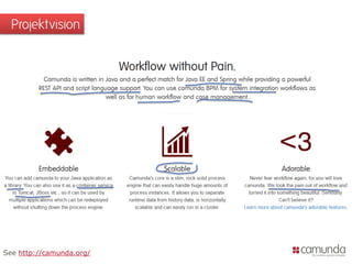 Projektvision
See http://camunda.org/
 