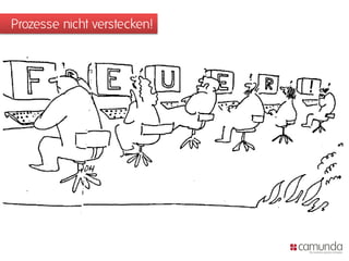 Prozesse nicht verstecken!
 