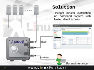 Solution
Puppet master installation
on hardened system with
limited direct access.

tcp:8140

RBAC

tcp:443

tcp:22

ssh keys

For maintenance.
18

 
