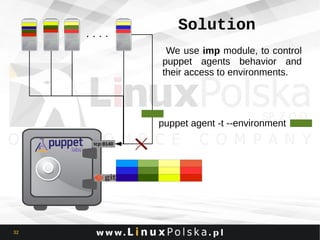 Solution
We use imp module, to control
puppet agents behavior and
their access to environments.

puppet agent -t --environment
tcp:8140

32

 