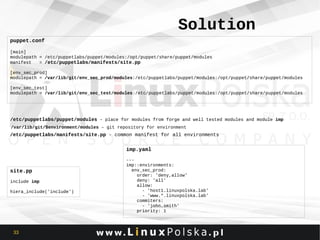 Solution
puppet.conf
[main]
modulepath = /etc/puppetlabs/puppet/modules:/opt/puppet/share/puppet/modules
manifest
= /etc/puppetlabs/manifests/site.pp
[env_sec_prod]
modulepath = /var/lib/git/env_sec_prod/modules:/etc/puppetlabs/puppet/modules:/opt/puppet/share/puppet/modules
[env_sec_test]
modulepath = /var/lib/git/env_sec_test/modules:/etc/puppetlabs/puppet/modules:/opt/puppet/share/puppet/modules

/etc/puppetlabs/puppet/modules – place for modules from forge and well tested modules and module imp
/var/lib/git/$environment/modules – git repository for environment

/etc/puppetlabs/manifests/site.pp - common manifest for all environments

imp.yaml

site.pp
include imp
hiera_include('include')

33

--imp::environments:
env_sec_prod:
order: 'deny,allow'
deny: 'all'
allow:
- 'host1.linuxpolska.lab'
- 'www.*.linuxpolska.lab'
commiters:
- 'john.smith'
priority: 1

 