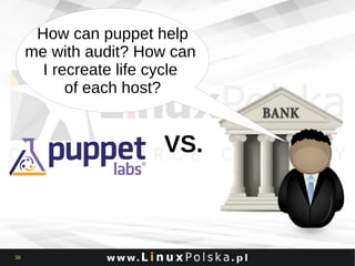 How can puppet help
me with audit? How can
I recreate life cycle
of each host?

VS.

36

 