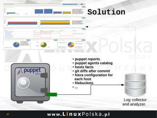 Solution

puppet reports
● puppet agents catalog
● hosts facts
● git diffs after commit
● hiera configuration for
each host
● filebuckets
● ...
●

Log collector
and analyzer.
37

 