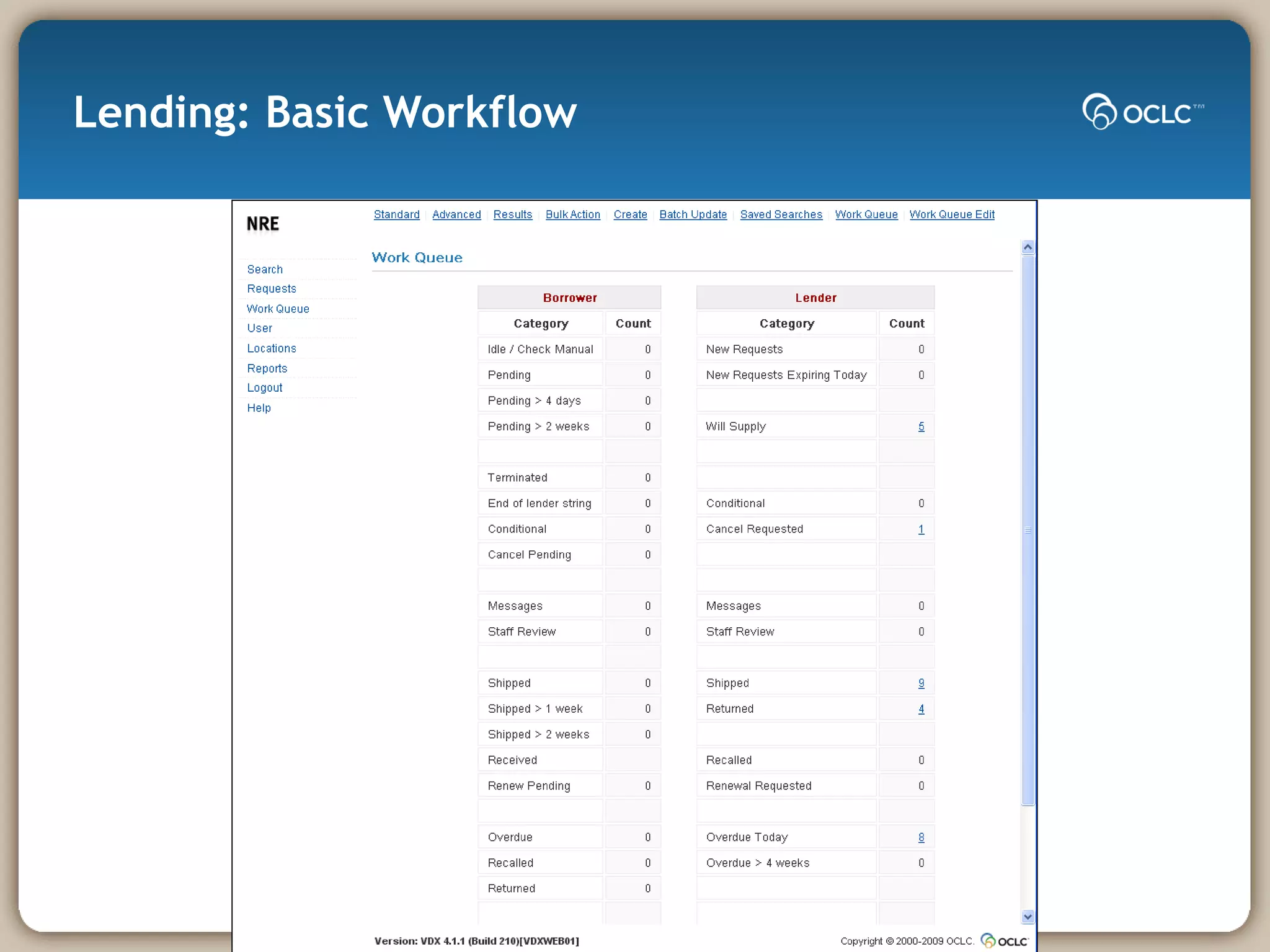 Lending: Basic Workflow 