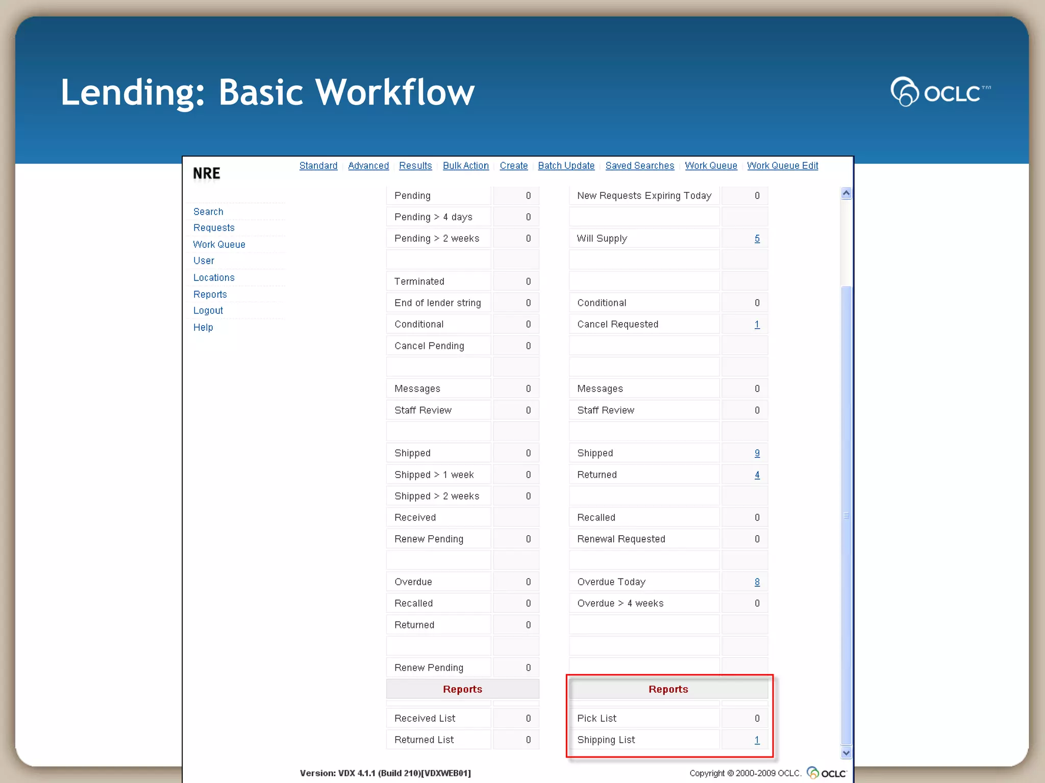 Lending: Basic Workflow 