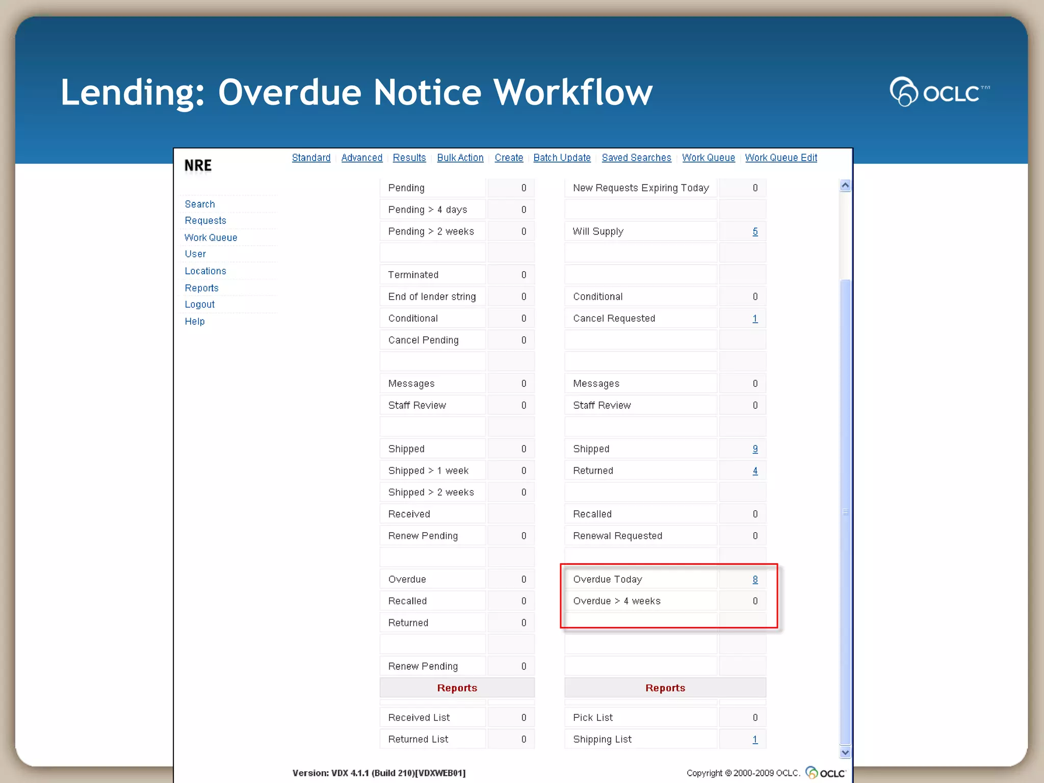 Lending: Overdue Notice Workflow 