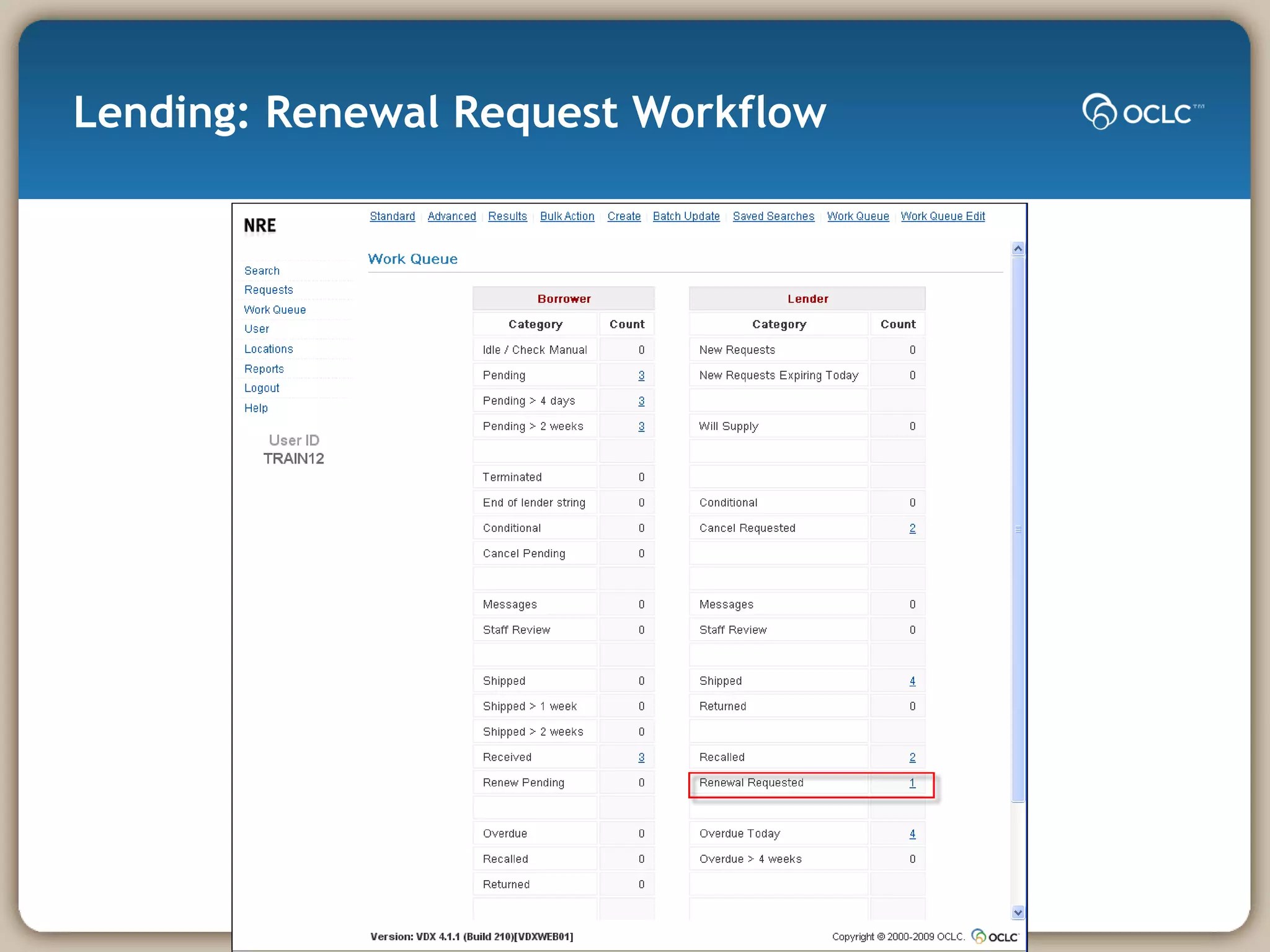 Lending: Renewal Request Workflow 