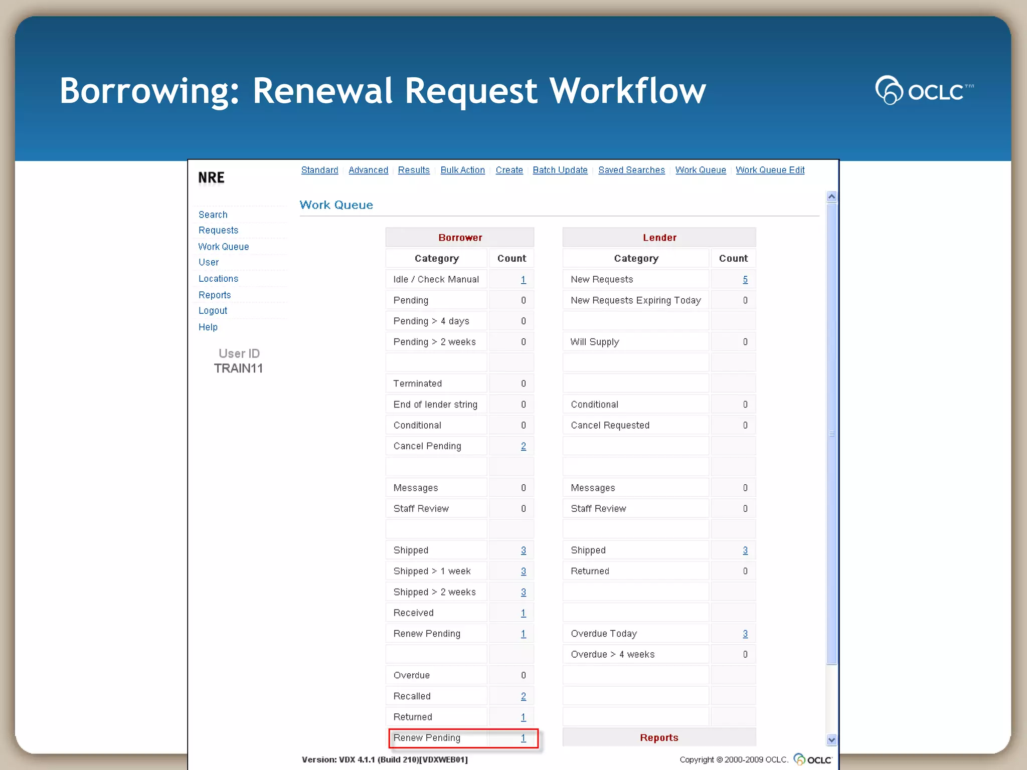 Borrowing: Renewal Request Workflow 