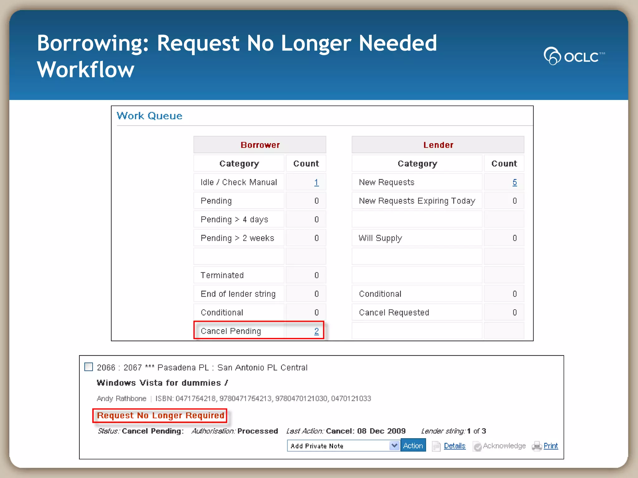Borrowing: Request No Longer Needed Workflow 