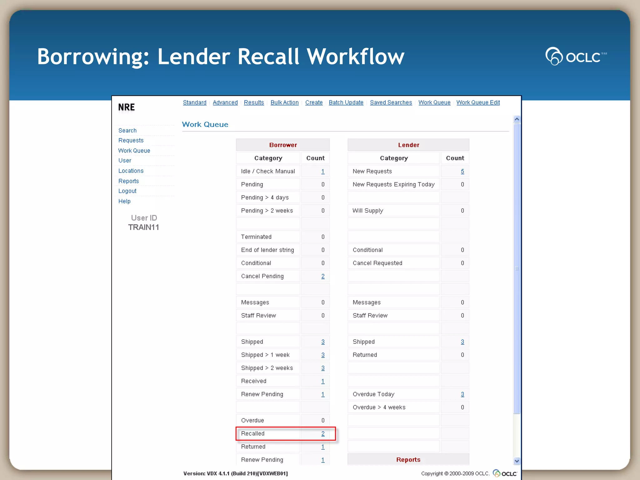 Borrowing: Lender Recall Workflow 