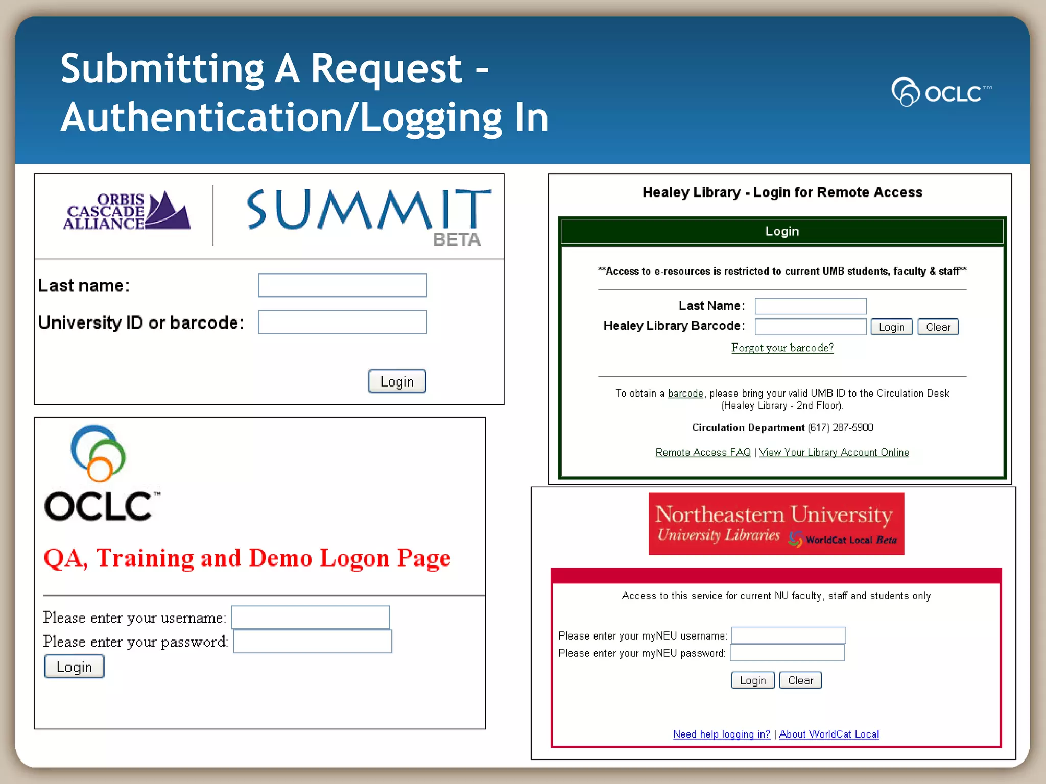 Submitting A Request – Authentication/Logging In 