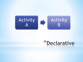 Declarative