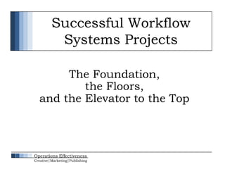 Successful Workflow
Systems Projects
The Foundation,
Operations Effectiveness
Creative|Marketing|Publishing
and the Elevator to the Top
the Floors,
 