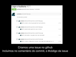 Criamos uma issue no github
Incluimos no comentário do commit, o #código da issue
 