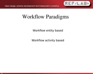 Workflow Paradigms

         Workflow entity based


        Workflow activity based




19
 