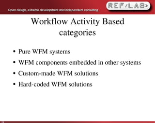 Workflow Activity Based
                    categories
     ●   Pure WFM systems
     ●   WFM components embedded in other systems
     ●   Custom­made WFM solutions
     ●   Hard­coded WFM solutions




24
 