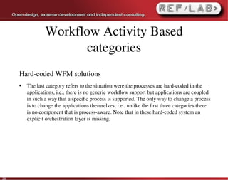 Workflow Activity Based
                        categories
     Hard­coded WFM solutions
     ●   The last category refers to the situation were the processes are hard­coded in the 
         applications, i.e., there is no generic workﬂow support but applications are coupled 
         in such a way that a speciﬁc process is supported. The only way to change a process 
         is to change the applications themselves, i.e., unlike the ﬁrst three categories there 
         is no component that is process­aware. Note that in these hard­coded system an 
         explicit orchestration layer is missing.




28
 