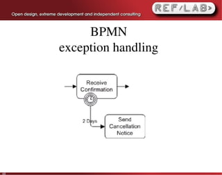 BPMN
     exception handling




48
 