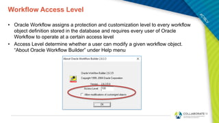 Workflow_Tips_And_Tricks_PPT.pptx