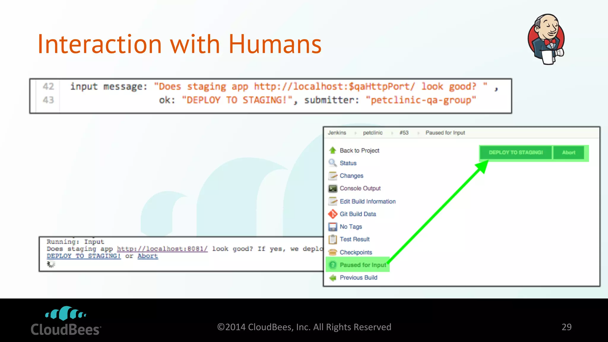 Interaction with Humans 
©2014 
CloudBees, 
Inc. 
All 
Rights 
Reserved 
29 
 