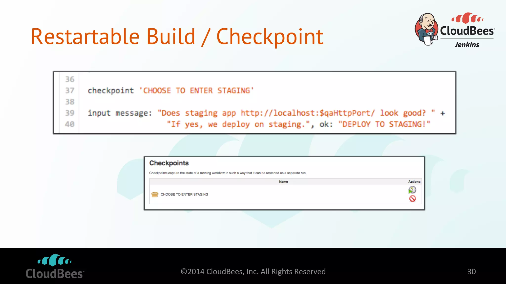 Restartable Build / Checkpoint 
©2014 
CloudBees, 
Inc. 
All 
Rights 
Reserved 
30 
 