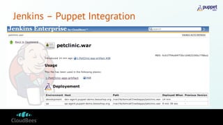 Jenkins – Puppet Integration 
 