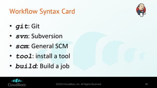 Workflow Syntax Card 
• git: 
Git 
• svn: 
Subversion 
• scm: 
General 
SCM 
• tool: 
install 
a 
tool 
• build: 
Build 
a...