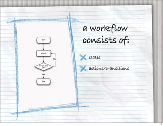 a workflow
consists of:
 states

 actions/transitions




                       5
 