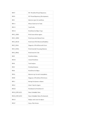 Workfolw transactions | DOCX