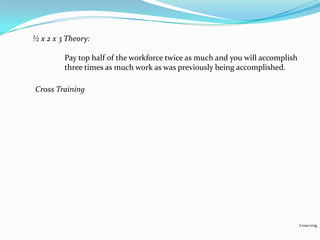 ½ x 2 x 3 Theory:

         Pay top half of the workforce twice as much and you will accomplish
         three times as much work as was previously being accomplished.

Cross Training




                                                                               Cross trng
 