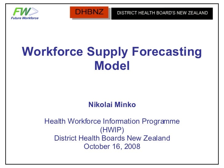 Workforce Supply Forecasting Model Workforce Supply Forecasting Model