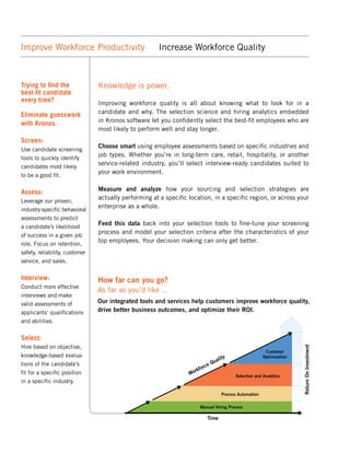 Improve Workforce Productivity                        Increase Workforce Quality



Trying to find the              Knowledge is power.
best-fit candidate
every time?                     Improving workforce quality is all about knowing what to look for in a
                                candidate and why. The selection science and hiring analytics embedded
Eliminate guesswork
                                in Kronos software let you confidently select the best-fit employees who are
with Kronos.
                                most likely to perform well and stay longer.
Screen:
                                Choose smart using employee assessments based on specific industries and
Use candidate screening
                                job types. Whether you’re in long-term care, retail, hospitality, or another
tools to quickly identify
                                service-related industry, you’ll select interview-ready candidates suited to
candidates most likely
                                your work environment.
to be a good fit.

                                Measure and analyze how your sourcing and selection strategies are
Assess:
                                actually performing at a specific location, in a specific region, or across your
Leverage our proven,
                                enterprise as a whole.
industry-specific behavioral
assessments to predict
                                Feed this data back into your selection tools to fine-tune your screening
a candidate’s likelihood
                                process and model your selection criteria after the characteristics of your
of success in a given job
                                top employees. Your decision making can only get better.
role. Focus on retention,
safety, reliability, customer
service, and sales.


Interview:                      How far can you go?
Conduct more effective
                                As far as you’d like …
interviews and make
valid assessments of            Our integrated tools and services help customers improve workforce quality,
applicants’ qualifications      drive better business outcomes, and optimize their ROI.
and abilities.


Select:
Hire based on objective,
                                                                                                                         Return On Investment




                                                                                                           Customer
knowledge-based evalua-                                                             ity                   Optimization
                                                                                ual
tions of the candidate’s                                                   eQ
                                                                        orc
                                                                     rkf
fit for a specific position                                       Wo                       Selection and Analytics
in a specific industry.

                                                                                     Process Automation

                                                                       Manual Hiring Process

                                                                              Time
 