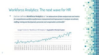 Workforce Analytics: The next wave for HR
▪ Gartner defines Workforce Analytics as “an advanced set of data analysis tools and metrics
for comprehensive workforce performance measurement and improvement. It analyzes recruitment,
staffing, training and development, personnel, and compensation and benefits”
2
Google Trends for “Workforce/ HR Analytics”: 3x growth in the last 5 years
 