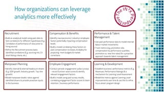 8
How organizations can leverage
analytics more effectively
Recruitment
• Build an analytical model using past data to
test correlations for different hypotheses (E.g.
Correlation of performance of new joiner to
hiring source)
• Refine the Recruitment process basis
identified correlations (E.g. sourcing mix, CV
short listing criteria, etc.)
Compensation & Benefits
• Identify macroeconomic/ industry/ employee-
factors potentially impacting compensation
levels
• Build a model correlating these factors on
past compensation increases, & deploy for
projecting merit budgets & market
corrections
Performance & Talent
Management
• Use past performance data to model internal
labour market movements
• Track metrics (e.g. promotion rate,
compensation by performance quartiles,
promotion vs. new hire rates) for a proactive
approach towards talent management
Manpower Planning
• Identify internal & external headcount drivers
(E.g. GDP growth, Industry growth, Top-line
growth)
• Model manpower levels/ ratios against
identified drivers to provide proactive inputs
to the business
Employee Engagement
• Conduct periodic engagement/ pulse surveys
– record function-wise scores & identify
relevant engagement factors
• Build a model using past survey results,
correlating engagement factor scores to team
retention / business performance
Learning & Development
• Establish business/ performance metrics (E.g.
Revenues, Performance Ratings) & a
mechanism for Learning Level Assessment
• Model the metrics against Learning Level
improvements over time & use this to refine
focus areas/ program design
 