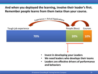 And	when	you	deployed	the	learning,	involve	their	leader’s	ﬁrst.	
Remember	people	learns	from	them	twice	than	your	course.	
•  Invest	in	developing	your	Leaders	
•  We	need	leaders	who	develops	their	teams	
•  Leaders	are	eﬀec9ve	drivers	of	performance	
and	behaviors			
29	©	Kaizenex	Consul0ng	&	Training	Services	Company	
70%	 20%	 10%	
Tough	job	experience	 People	(Boss)		 Courses	
 