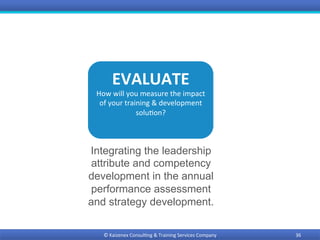 ©	Kaizenex	Consul0ng	&	Training	Services	Company	 36	
EVALUATE	
How	will	you	measure	the	impact	
of	your	training	&	development		
solu0on?	
Integrating the leadership
attribute and competency
development in the annual
performance assessment
and strategy development.
 