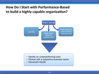 How	Do	I	Start	with	Performance-Based		
to	build	a	highly	capable	organiza9on?	
40	
Start Small
Limit Risk
Build a plan
based on
scalable steps
Build support by
demonstrating
financial return
•  Identify an underperforming area
•  Partner with a supportive business owner
•  Document results
 
