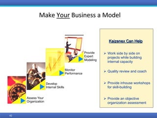 42	
Make	Your	Business	a	Model	
Assess Your
Organization
Develop
Internal Skills
Monitor
Performance
Provide
Expert
Modeling
Kaizenex Can Help
Ø  Work side by side on
projects while building
internal capacity
Ø  Quality review and coach
Ø  Provide inhouse workshops
for skill-building
Ø  Provide an objective
organization assessment
 