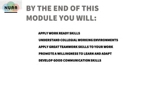 APPLY WORKREADY SKILLS
UNDERSTAND COLLEGIALWORKINGENVIRONMENTS
PROMOTEA WILLINGNESSTO LEARN AND ADAPT
BY THE END OF THIS
MODULE YOU WILL:
DEVELOP GOOD COMMUNICATIONSKILLS
APPLY GREATTEAMWORKSKILLS TO YOUR WORK
 