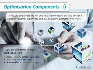 TOP 3 areas that will improve
staff satisfaction
Optimisation Components
• Clear company goals and purpose
• Proactive communications
• Relationship with direct manager
Engaged employees are not only less likely to leave, but also deliver a
better customer experience and build a quality platform for services
 