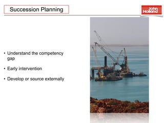 Succession Planning




• Understand the competency
  gap

• Early intervention

• Develop or source externally
 