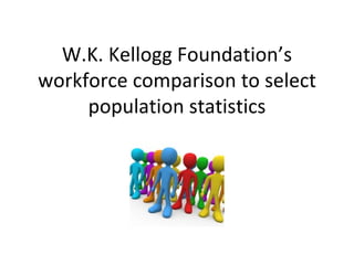 W.K. Kellogg Foundation’s workforce comparison to select population statistics 