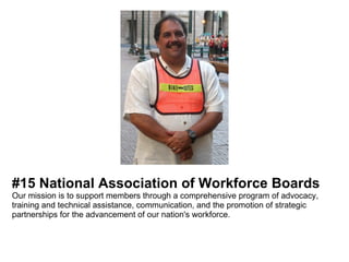 Workforce Development Non Profits Top Workforce Development Nonprofits to Give To | PPT