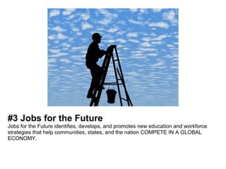 Workforce Development Non Profits Top Workforce Development Nonprofits to Give To | PPT